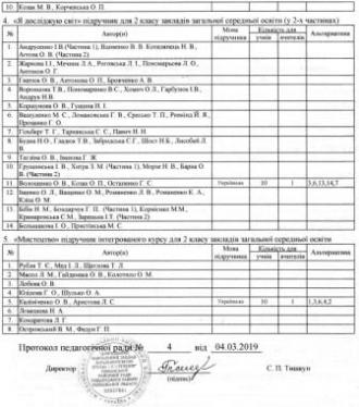 /Files/images/Вибір підручників. 2 клас (2).jpg