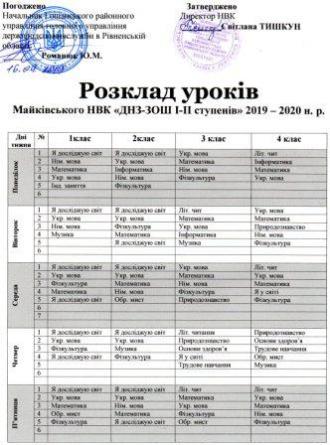 /Files/images/Розклад уроків 1-4. 2019-2020.jpg